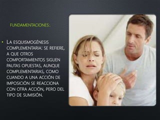 FUNDAMENTACIONES:.
• LA ESQUISMOGÉNESIS
COMPLEMENTARIA: SE REFIERE,
A QUE OTROS
COMPORTAMIENTOS SIGUEN
PAUTAS OPUESTAS, AUNQUE
COMPLEMENTARIAS, COMO
CUANDO A UNA ACCIÓN DE
IMPOSICIÓN SE REACCIONA
CON OTRA ACCIÓN, PERO DEL
TIPO DE SUMISIÓN.
 