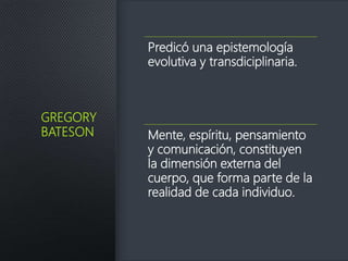 GREGORY
BATESON
Predicó una epistemología
evolutiva y transdiciplinaria.
Mente, espíritu, pensamiento
y comunicación, constituyen
la dimensión externa del
cuerpo, que forma parte de la
realidad de cada individuo.
 