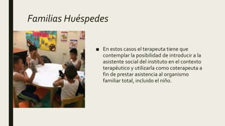 Familias Huéspedes
■ En estos casos el terapeuta tiene que
contemplar la posibilidad de introducir a la
asistente social del instituto en el contexto
terapéutico y utilizarla como coterapeuta a
fin de prestar asistencia al organismo
familiar total, incluido el niño.
 