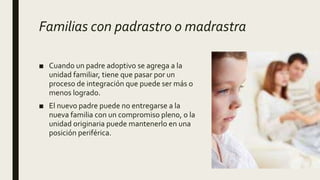 Familias con padrastro o madrastra
■ Cuando un padre adoptivo se agrega a la
unidad familiar, tiene que pasar por un
proceso de integración que puede ser más o
menos logrado.
■ El nuevo padre puede no entregarse a la
nueva familia con un compromiso pleno, o la
unidad originaria puede mantenerlo en una
posición periférica.
 