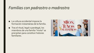 Familias con padrastro o madrastra
■ La cultura occidental impone la
formación instantánea de la familia.
■ Tras el ritual, legal o paralegal, los
miembros de una familia “mixta” se
precipitan para constituir holones
familiares.
 