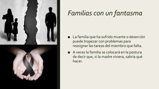 Familias con un fantasma
■ La familia que ha sufrido muerte o deserción
puede tropezar con problemas para
reasignar las tareas del miembro que falta.
■ A veces la familia se colocará en la postura
de decir que, si la madre viviera, sabría qué
hacer.
 