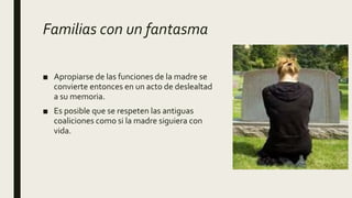 Familias con un fantasma
■ Apropiarse de las funciones de la madre se
convierte entonces en un acto de deslealtad
a su memoria.
■ Es posible que se respeten las antiguas
coaliciones como si la madre siguiera con
vida.
 