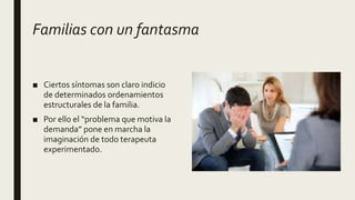 Familias con un fantasma
■ Ciertos síntomas son claro indicio
de determinados ordenamientos
estructurales de la familia.
■ Por ello el “problema que motiva la
demanda” pone en marcha la
imaginación de todo terapeuta
experimentado.
 