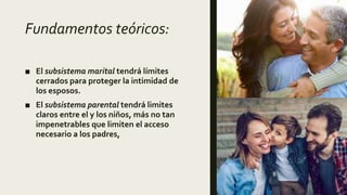 Fundamentos teóricos:
■ El subsistema marital tendrá límites
cerrados para proteger la intimidad de
los esposos.
■ El subsistema parental tendrá limites
claros entre el y los niños, más no tan
impenetrables que limiten el acceso
necesario a los padres,
 