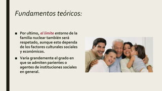Fundamentos teóricos:
■ Por ultimo, el limite entorno de la
familia nuclear también será
respetado, aunque esto dependa
de los factores culturales sociales
y económicos.
■ Varía grandemente el grado en
que se admiten parientes o
agentes de instituciones sociales
en general.
 