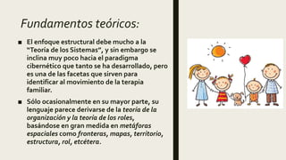 Fundamentos teóricos:
■ El enfoque estructural debe mucho a la
“Teoría de los Sistemas”, y sin embargo se
inclina muy poco hacia el paradigma
cibernético que tanto se ha desarrollado, pero
es una de las facetas que sirven para
identificar al movimiento de la terapia
familiar.
■ Sólo ocasionalmente en su mayor parte, su
lenguaje parece derivarse de la teoría de la
organización y la teoría de los roles,
basándose en gran medida en metáforas
espaciales como fronteras, mapas, territorio,
estructura, rol, etcétera.
 