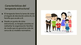 Características del
terapeuta estructural
■ El terapeuta tiene la tarea de notar
el ángulo de desviación entre él y la
familia que acude a él.
■ Desde un punto de vista
estructural, su terapia consiste en
rediseñar la organización familiar
de modo que se aproxime más de
cerca de su modelo normativo.
 