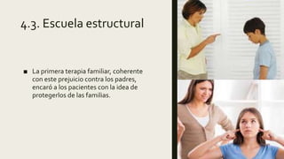 4.3. Escuela estructural
■ La primera terapia familiar, coherente
con este prejuicio contra los padres,
encaró a los pacientes con la idea de
protegerlos de las familias.
 