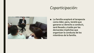 Coparticipación:
■ La familia aceptará al terapeuta
como líder; pero, tendrá que
ganarse su derecho a conducir,
será llevado y traído por las
demandas implícitas que
organizan la conducta de los
miembros de la familia.
 