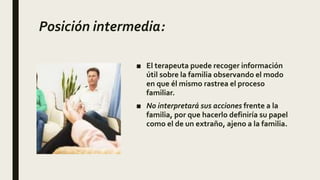 Posición intermedia:
■ El terapeuta puede recoger información
útil sobre la familia observando el modo
en que él mismo rastrea el proceso
familiar.
■ No interpretará sus acciones frente a la
familia, por que hacerlo definiría su papel
como el de un extraño, ajeno a la familia.
 