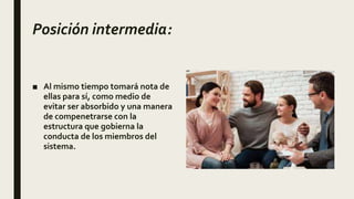 Posición intermedia:
■ Al mismo tiempo tomará nota de
ellas para sí, como medio de
evitar ser absorbido y una manera
de compenetrarse con la
estructura que gobierna la
conducta de los miembros del
sistema.
 