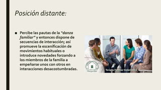 Posición distante:
■ Percibe las pautas de la “danza
familiar” y entonces dispone de
secuencias de interacción; así
promueve la escenificación de
movimientos habituales o
introduce novedades forzando a
los miembros de la familia a
empeñarse unos con otros en
interacciones desacostumbradas.
 