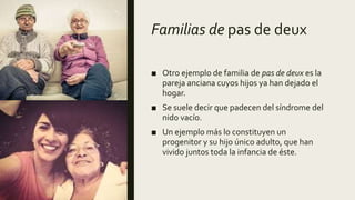 Familias de pas de deux
■ Otro ejemplo de familia de pas de deux es la
pareja anciana cuyos hijos ya han dejado el
hogar.
■ Se suele decir que padecen del síndrome del
nido vacío.
■ Un ejemplo más lo constituyen un
progenitor y su hijo único adulto, que han
vivido juntos toda la infancia de éste.
 