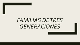 FAMILIAS DETRES
GENERACIONES
 