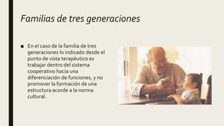 Familias de tres generaciones
■ En el caso de la familia de tres
generaciones lo indicado desde el
punto de vista terapéutico es
trabajar dentro del sistema
cooperativo hacia una
diferenciación de funciones, y no
promover la formación de una
estructura acorde a la norma
cultural.
 