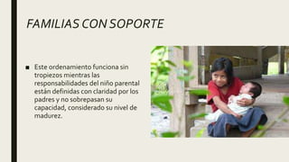 FAMILIAS CON SOPORTE
■ Este ordenamiento funciona sin
tropiezos mientras las
responsabilidades del niño parental
están definidas con claridad por los
padres y no sobrepasan su
capacidad, considerado su nivel de
madurez.
 