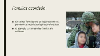 Familias acordeón
■ En ciertas familias uno de los progenitores
permanece alejado por lapsos prolongados.
■ El ejemplo clásico son las familias de
militares.
 