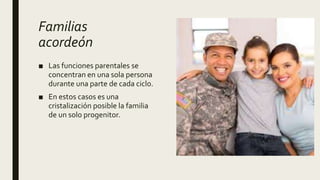 Familias
acordeón
■ Las funciones parentales se
concentran en una sola persona
durante una parte de cada ciclo.
■ En estos casos es una
cristalización posible la familia
de un solo progenitor.
 
