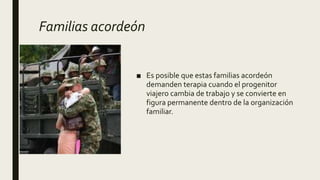 Familias acordeón
■ Es posible que estas familias acordeón
demanden terapia cuando el progenitor
viajero cambia de trabajo y se convierte en
figura permanente dentro de la organización
familiar.
 
