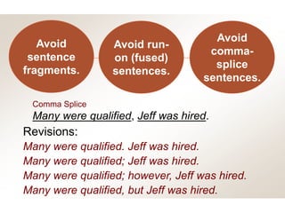 Comma Splice
Many were qualified, Jeff was hired.
Avoid
sentence
fragments.
Avoid
comma-
splice
sentences.
Avoid run-
on (fused)
sentences.
Revisions:
Many were qualified. Jeff was hired.
Many were qualified; Jeff was hired.
Many were qualified; however, Jeff was hired.
Many were qualified, but Jeff was hired.
 