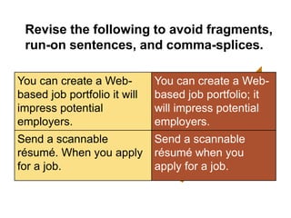 Quick
Check
Revise the following to avoid fragments,
run-on sentences, and comma-splices.
You can create a Web-
based job portfolio; it
will impress potential
employers.
You can create a Web-
based job portfolio it will
impress potential
employers.
Send a scannable
résumé. When you apply
for a job.
Send a scannable
résumé when you
apply for a job.
 