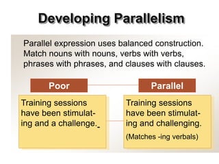 Developing Parallelism
Parallel expression uses balanced construction.
Match nouns with nouns, verbs with verbs,
phrases with phrases, and clauses with clauses.
Training sessions
have been stimulat-
ing and challenging.
(Matches -ing verbals)
Training sessions
have been stimulat-
ing and a challenge.
Poor Parallel
 