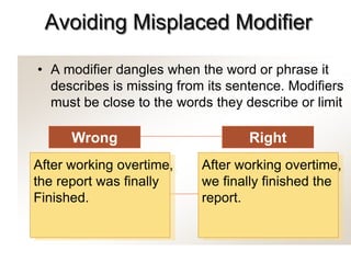 Avoiding Misplaced Modifier
• A modifier dangles when the word or phrase it
describes is missing from its sentence. Modifiers
must be close to the words they describe or limit
After working overtime,
we finally finished the
report.
After working overtime,
the report was finally
Finished.
Wrong Right
 