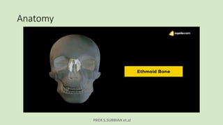 PROF.S.SUBBIAH et.al
Anatomy
 