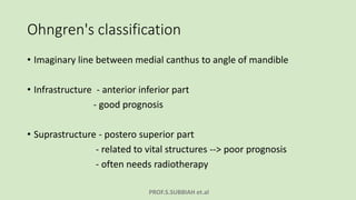 PROF.S.SUBBIAH et.al
Ohngren's classification
• Imaginary line between medial canthus to angle of mandible
• Infrastructure - anterior inferior part
- good prognosis
• Suprastructure - postero superior part
- related to vital structures --> poor prognosis
- often needs radiotherapy
 