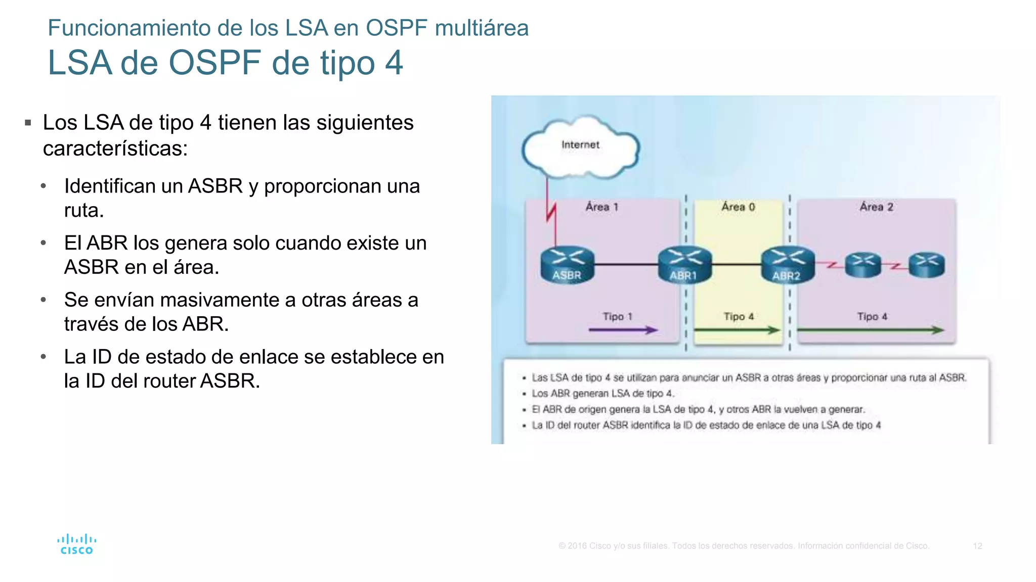 12
© 2016 Cisco y/o sus filiales. Todos los derechos reservados. Información confidencial de Cisco.
 Los LSA de tipo 4 tienen las siguientes
características:
• Identifican un ASBR y proporcionan una
ruta.
• El ABR los genera solo cuando existe un
ASBR en el área.
• Se envían masivamente a otras áreas a
través de los ABR.
• La ID de estado de enlace se establece en
la ID del router ASBR.
Funcionamiento de los LSA en OSPF multiárea
LSA de OSPF de tipo 4
 