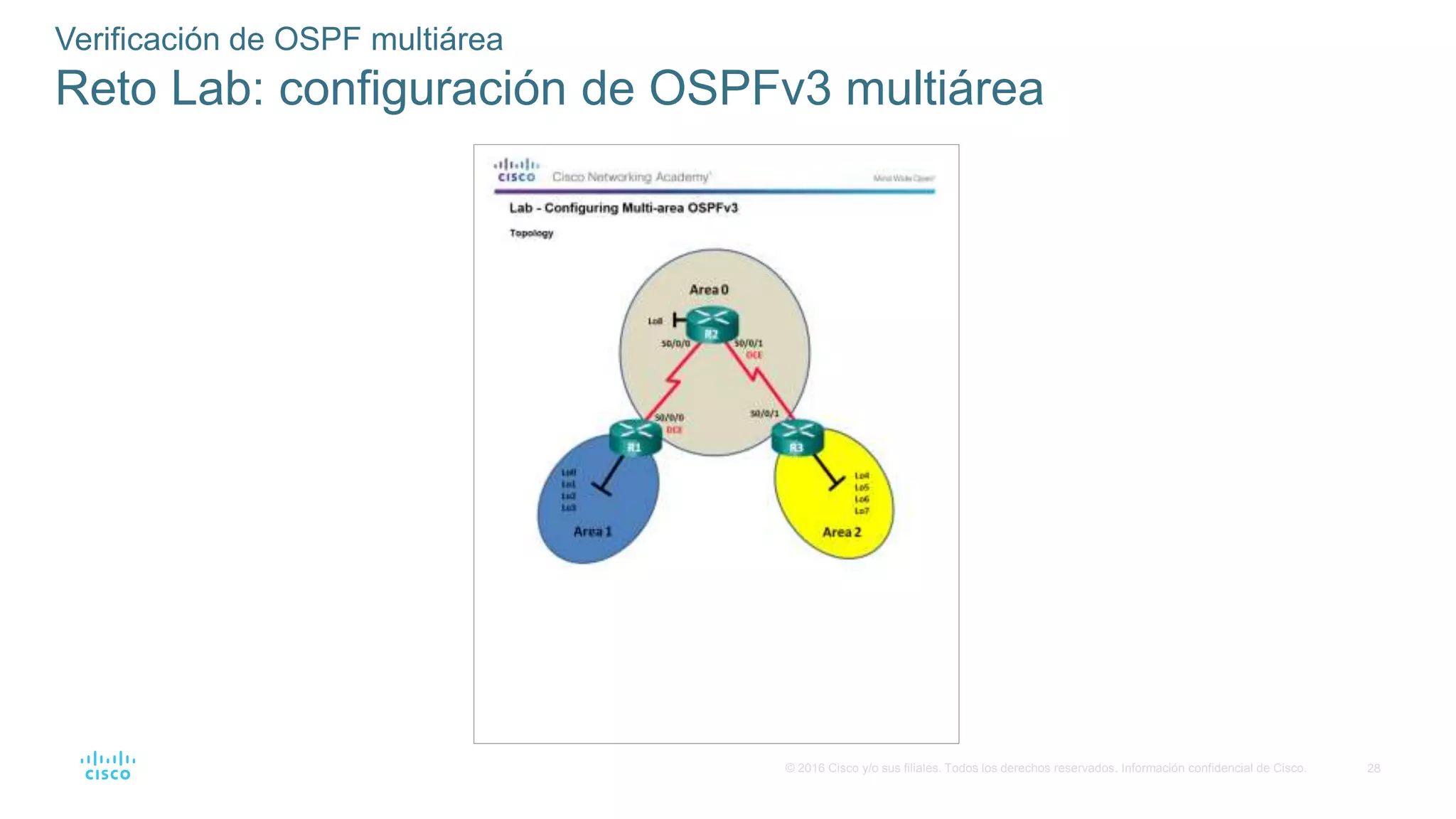 28
© 2016 Cisco y/o sus filiales. Todos los derechos reservados. Información confidencial de Cisco.
Verificación de OSPF multiárea
Reto Lab: configuración de OSPFv3 multiárea
 