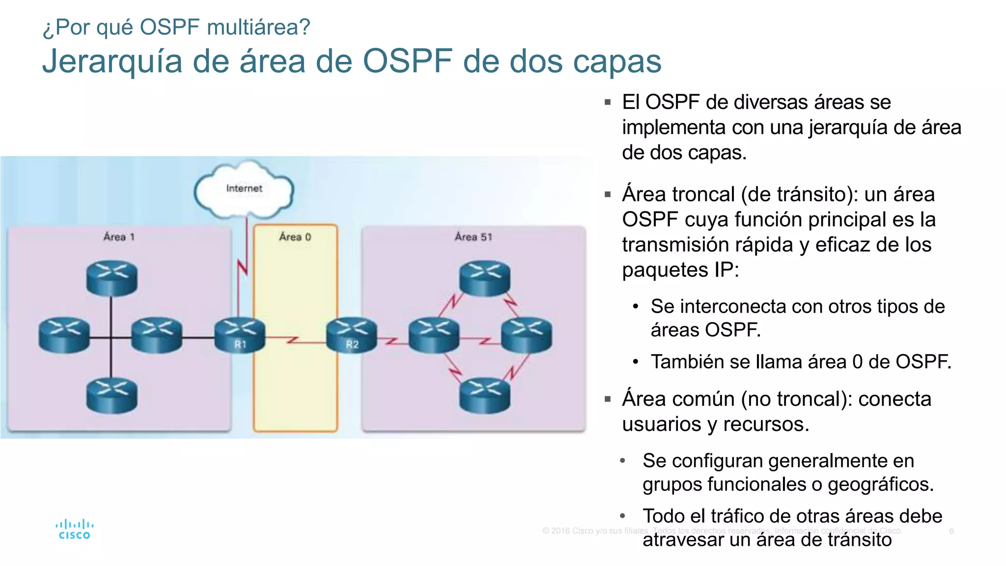 6
© 2016 Cisco y/o sus filiales. Todos los derechos reservados. Información confidencial de Cisco.
 El OSPF de diversas áreas se
implementa con una jerarquía de área
de dos capas.
 Área troncal (de tránsito): un área
OSPF cuya función principal es la
transmisión rápida y eficaz de los
paquetes IP:
• Se interconecta con otros tipos de
áreas OSPF.
• También se llama área 0 de OSPF.
 Área común (no troncal): conecta
usuarios y recursos.
• Se configuran generalmente en
grupos funcionales o geográficos.
• Todo el tráfico de otras áreas debe
atravesar un área de tránsito
¿Por qué OSPF multiárea?
Jerarquía de área de OSPF de dos capas
 