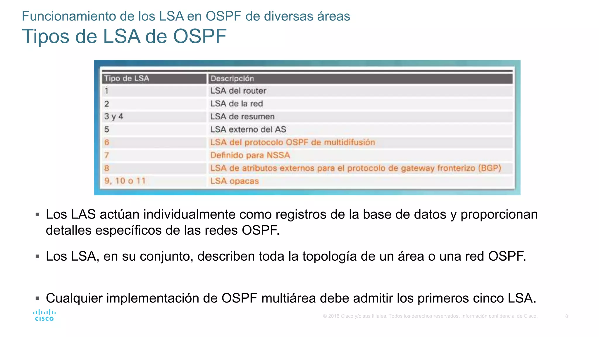 8
© 2016 Cisco y/o sus filiales. Todos los derechos reservados. Información confidencial de Cisco.
 Los LAS actúan individualmente como registros de la base de datos y proporcionan
detalles específicos de las redes OSPF.
 Los LSA, en su conjunto, describen toda la topología de un área o una red OSPF.
 Cualquier implementación de OSPF multiárea debe admitir los primeros cinco LSA.
Funcionamiento de los LSA en OSPF de diversas áreas
Tipos de LSA de OSPF
 