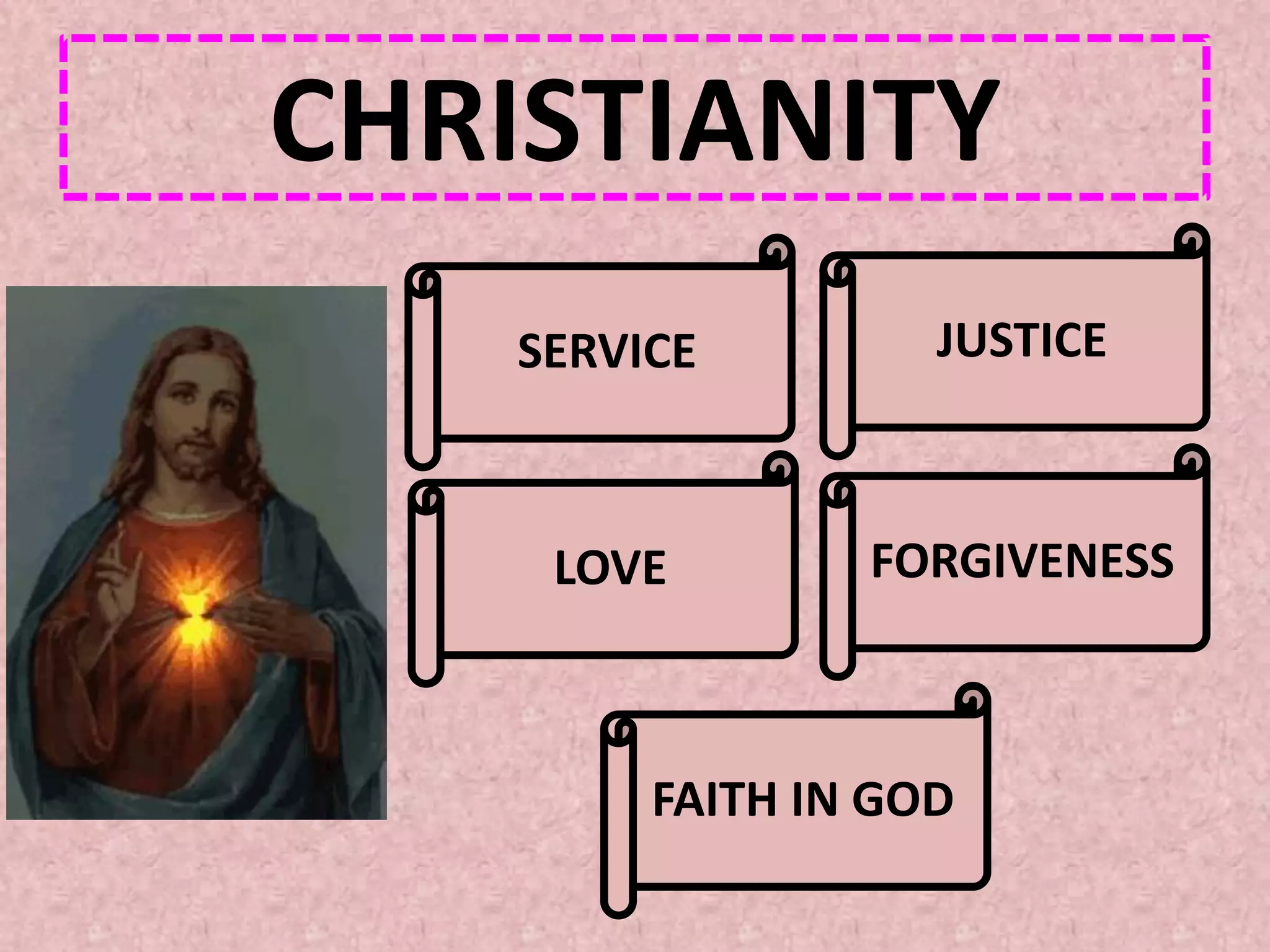 CHRISTIANITY
SERVICE JUSTICE
LOVE FORGIVENESS
FAITH IN GOD
 