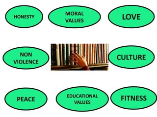 4. unit i sources of values | PDF