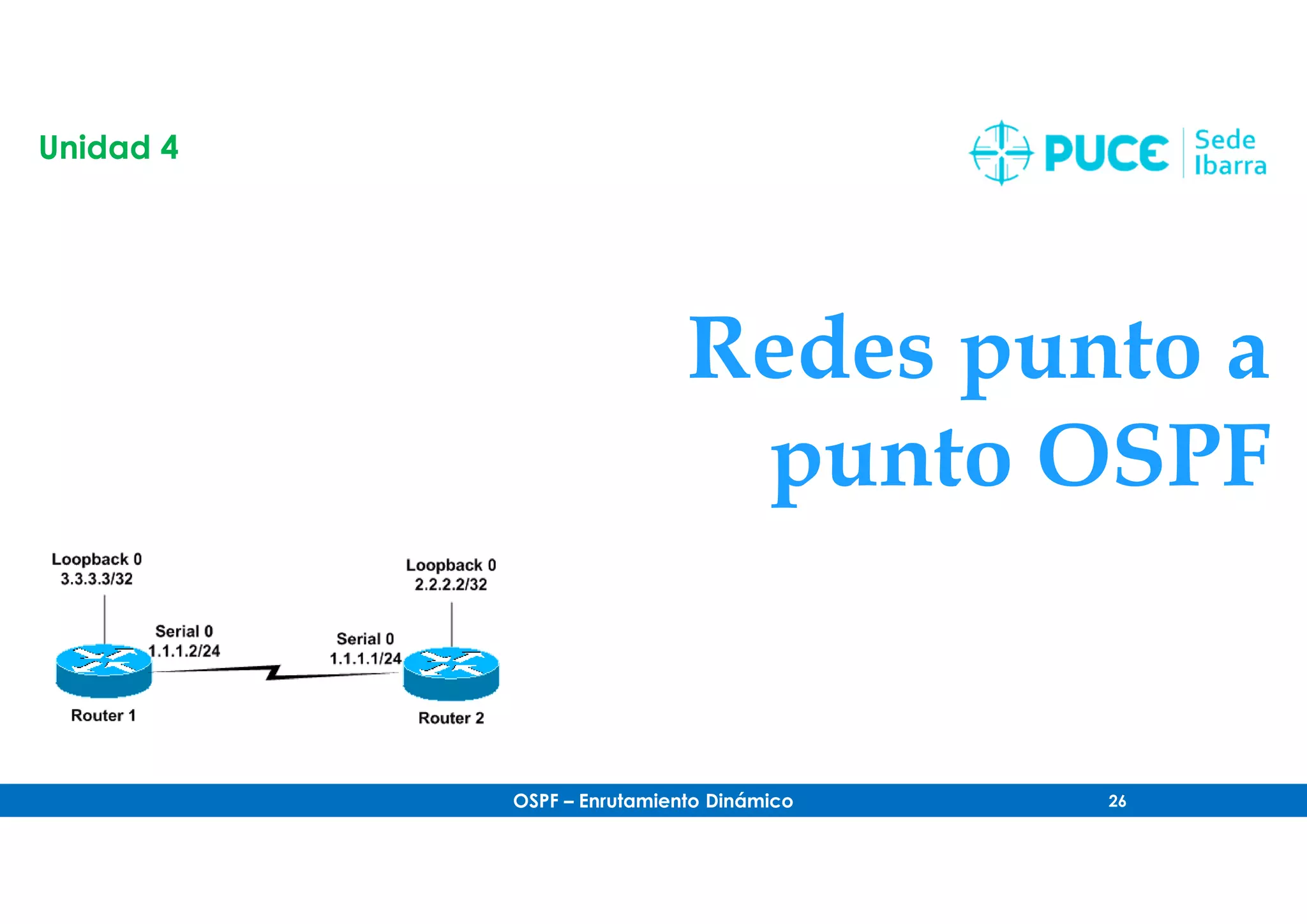 OSPF – Enrutamiento Dinámico 26
Redes punto a
punto OSPF
Unidad 4
 