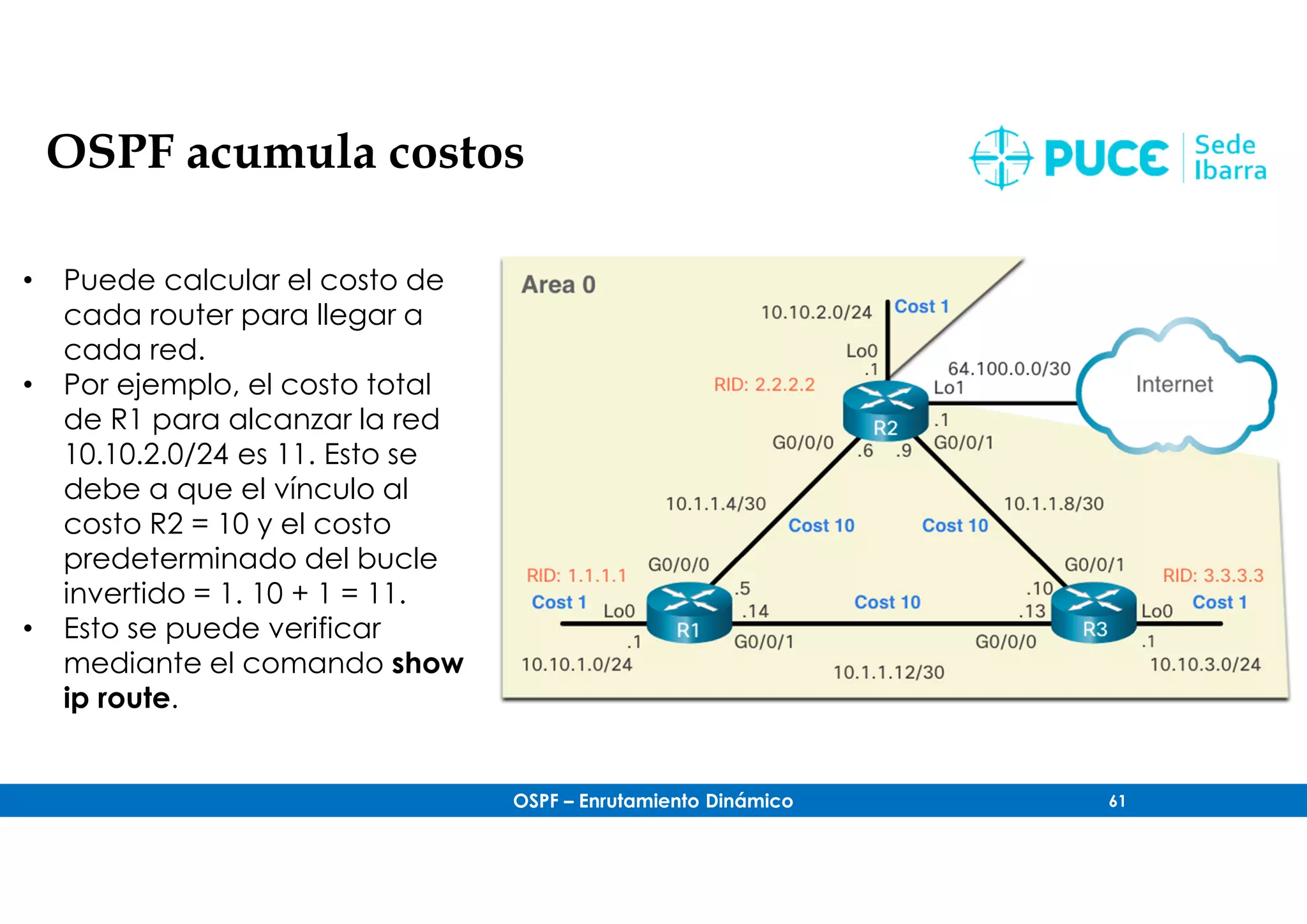 OSPF – Enrutamiento Dinámico 61
OSPF acumula costos
• Puede calcular el costo de
cada router para llegar a
cada red.
• Por ejemplo, el costo total
de R1 para alcanzar la red
10.10.2.0/24 es 11. Esto se
debe a que el vínculo al
costo R2 = 10 y el costo
predeterminado del bucle
invertido = 1. 10 + 1 = 11.
• Esto se puede verificar
mediante el comando show
ip route.
 