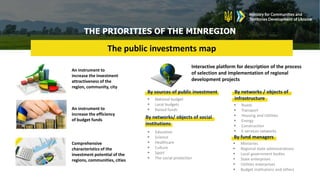 THE PRIORITIES OF THE MINREGION
The public investments map
An instrument to
increase the investment
attractiveness of the
region, community, city
An instrument to
increase the efficiency
of budget funds
Comprehensive
characteristics of the
investment potential of the
regions, communities, cities
Interactive platform for description of the process
of selection and implementation of regional
development projects
 National budget
 Local budgets
 Raised funds
 Education
 Science
 Healthcare
 Culture
 Sport
 The social protection
 Roads
 Transport
 Housing and Utilities
 Energy
 Construction
 E-services networks
 Ministries
 Regional state administrations
 Local government bodies
 State enterprises
 Utilities enterprises
 Budget institutions and others
By sources of public investment
By networks/ objects of social
institutions
By networks / objects of
infrastructure
By fund managers
 