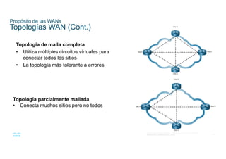 11
© 2016 Cisco y/o sus filiales. Todos los derechos reservados.
Información confidencial de Cisco
Propósito de las WANs
Topologías WAN (Cont.)
Topología de malla completa
• Utiliza múltiples circuitos virtuales para
conectar todos los sitios
• La topología más tolerante a errores
Topología parcialmente mallada
• Conecta muchos sitios pero no todos
 