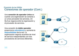 13
© 2016 Cisco y/o sus filiales. Todos los derechos reservados.
Información confidencial de Cisco
Propósito de las WANs
Conexiones de operador (Cont.)
Una conexión de operador único es
cuando una organización se conecta a
un único proveedor de servicios. Un
SLA se negocia entre la organización y
el proveedor de servicios.
Una conexión de doble operador
proporciona redundancia y aumenta la
disponibilidad de la red. La
organización negocia acuerdos de nivel
de servicio independientes con dos
proveedores de servicios diferentes.
 