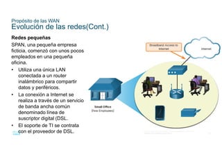 16
© 2016 Cisco y/o sus filiales. Todos los derechos reservados.
Información confidencial de Cisco
Propósito de las WAN
Evolución de las redes(Cont.)
Redes pequeñas
SPAN, una pequeña empresa
ficticia, comenzó con unos pocos
empleados en una pequeña
oficina.
• Utiliza una única LAN
conectada a un router
inalámbrico para compartir
datos y periféricos.
• La conexión a Internet se
realiza a través de un servicio
de banda ancha común
denominado línea de
suscriptor digital (DSL.
• El soporte de TI se contrata
con el proveedor de DSL.
 