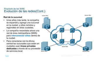 18
© 2016 Cisco y/o sus filiales. Todos los derechos reservados.
Información confidencial de Cisco
Propósito de las WAN
Evolución de las redes(Cont.)
Red de la sucursal
• Unos años más tarde, la compañía
se expandió y agregó una sucursal
en la ciudad, y sitios remotos y
regionales en otras ciudades.
• La compañía necesitaba ahora una
red de área metropolitana (MAN)
para interconectar sitios dentro de
la ciudad.
• Para conectarse con la oficina
central las sucursales que están en
ciudades usan líneas privadas
dedicadas a través de su proveedor
de servicios local.
 