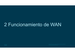 20
© 2016 Cisco y/o sus filiales. Todos los derechos reservados.
Información confidencial de Cisco
2 Funcionamiento de WAN
 