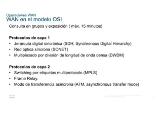 23
© 2016 Cisco y/o sus filiales. Todos los derechos reservados.
Información confidencial de Cisco
Operaciones WAN
WAN en el modelo OSI
Consulta en grupos y exposición ( máx. 15 minutos)
Protocolos de capa 1
• Jerarquía digital sincrónica (SDH, Synchronous Digital Hierarchy)
• Red óptica síncrona (SONET)
• Multiplexado por división de longitud de onda densa (DWDM)
Protocolos de capa 2
• Switching por etiquetas multiprotocolo (MPLS)
• Frame Relay.
• Modo de transferencia asíncrona (ATM, asynchronous transfer mode)
 