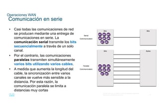 27
© 2016 Cisco y/o sus filiales. Todos los derechos reservados.
Información confidencial de Cisco
Operaciones WAN
Comunicación en serie
• Casi todas las comunicaciones de red
se producen mediante una entrega de
comunicaciones en serie. La
comunicación serial transmite los bits
secuencialmente a través de un solo
canal.
• Por el contrario, las comunicaciones
paralelas transmiten simultáneamente
varios bits utilizando varios cables.
• A medida que aumenta la longitud del
cable, la sincronización entre varios
canales se vuelve más sensible a la
distancia. Por esta razón, la
comunicación paralela se limita a
distancias muy cortas
 