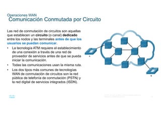 28
© 2016 Cisco y/o sus filiales. Todos los derechos reservados.
Información confidencial de Cisco
Operaciones WAN
Comunicación Conmutada por Circuito
Las red de conmutación de circuitos son aquellas
que establecen un circuito (o canal) dedicado
entre los nodos y las terminales antes de que los
usuarios se puedan comunicar.
• La tecnología ATM requiere el establecimiento
de una conexión a través de una red de
proveedor de servicios antes de que se pueda
iniciar la comunicación.
• Todas las comunicaciones usan la misma ruta.
• Los dos tipos más comunes de tecnologías
WAN de conmutación de circuitos son la red
pública de telefonía de conmutación (PSTN) y
la red digital de servicios integrados (ISDN).
 