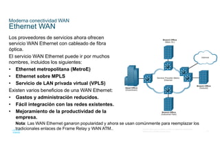 47
© 2016 Cisco y/o sus filiales. Todos los derechos reservados.
Información confidencial de Cisco
Moderna conectividad WAN
Ethernet WAN
Los proveedores de servicios ahora ofrecen
servicio WAN Ethernet con cableado de fibra
óptica.
El servicio WAN Ethernet puede ir por muchos
nombres, incluidos los siguientes:
• Ethernet metropolitana (MetroE)
• Ethernet sobre MPLS
• Servicio de LAN privada virtual (VPLS)
Existen varios beneficios de una WAN Ethernet:
• Gastos y administración reducidos.
• Fácil integración con las redes existentes.
• Mejoramiento de la productividad de la
empresa.
Nota: Las WAN Ethernet ganaron popularidad y ahora se usan comúnmente para reemplazar los
tradicionales enlaces de Frame Relay y WAN ATM..
 