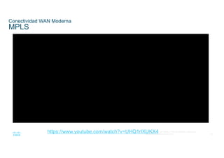 49
© 2016 Cisco y/o sus filiales. Todos los derechos reservados.
Información confidencial de Cisco
Conectividad WAN Moderna
MPLS
https://www.youtube.com/watch?v=UHQ1rIXUKX4
 