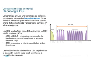 52
© 2016 Cisco y/o sus filiales. Todos los derechos reservados.
Información confidencial de Cisco
Conectividad basada en Internet
Tecnología DSL
La tecnología DSL es una tecnología de conexión
permanente que usa las líneas telefónicas de par
trenzado existentes para transportar datos con un
ancho de banda elevado y proporciona servicios IP
a los suscriptores.
Los DSL se clasifican como DSL asimétrico (ADSL)
o DSL simétrico (SDSL).
• ADSL y ADSL2 + proporciona mayor ancho de
banda descendente al usuario que el ancho de
banda de carga.
• SDSL proporciona la misma capacidad en ambas
direcciones.
Las velocidades de transferencia DSL dependen de
la extensión real del bucle local, y del tipo y la
condición del cableado.
 